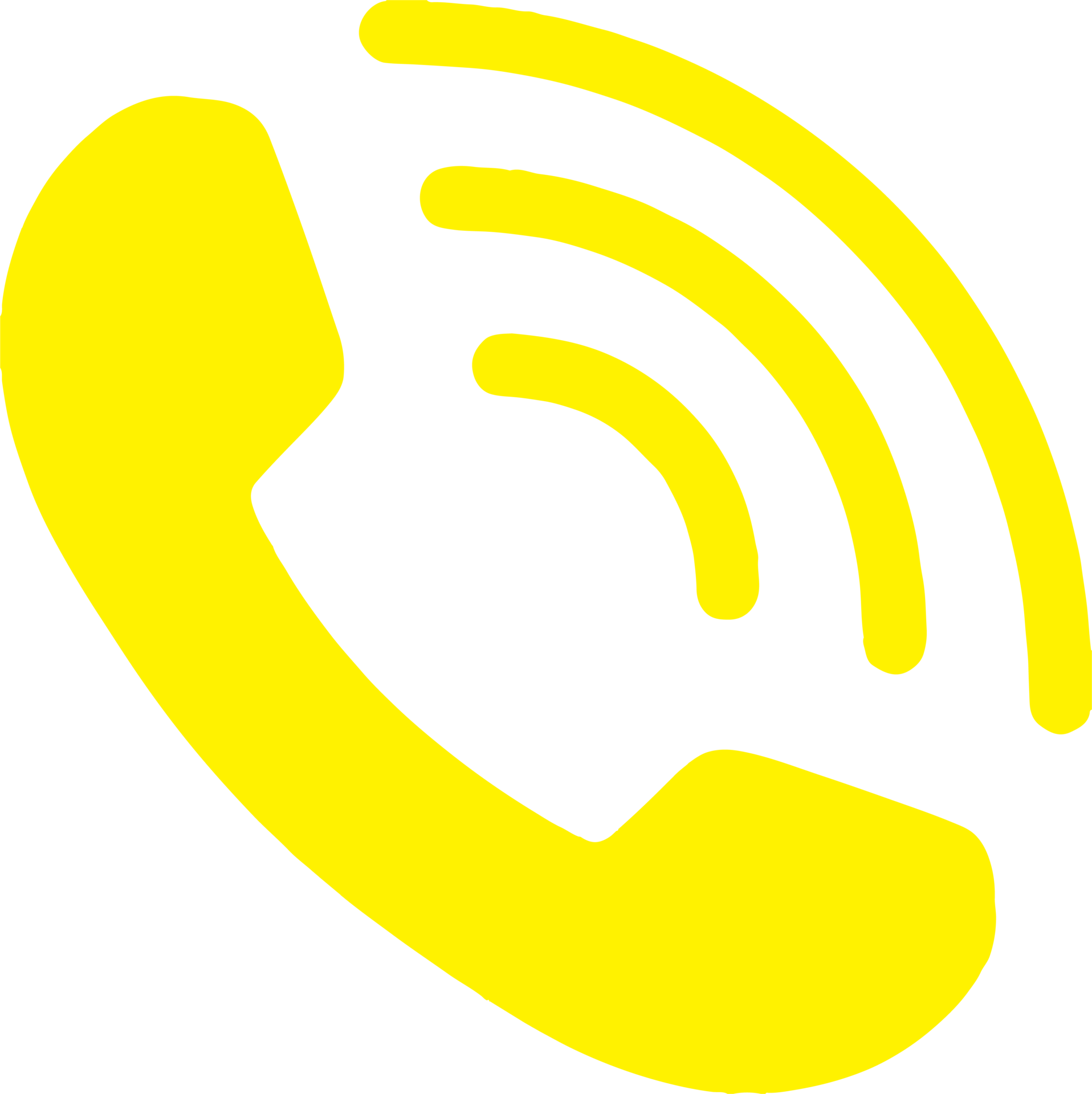 phone